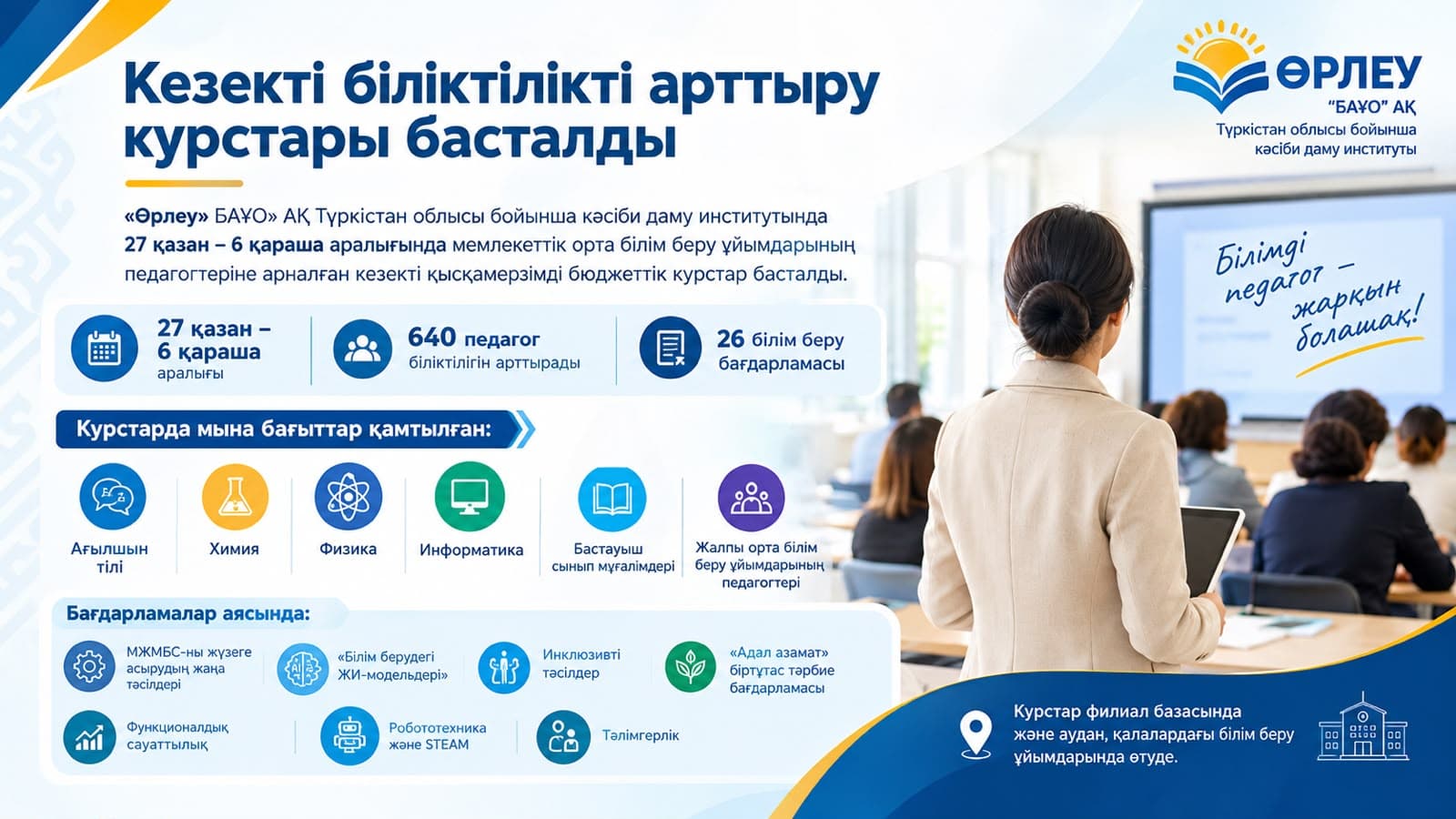 Кезекті біліктілікті арттыру курстары басталды