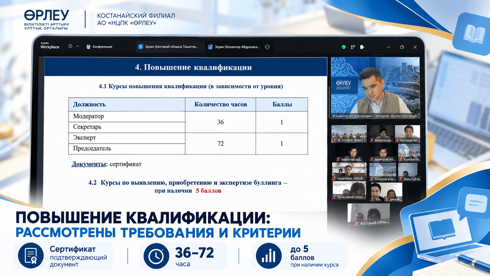 АТТЕСТАЦИЯ ПЕДАГОГОВ КОЛЛЕДЖЕЙ: РАЗЪЯСНЕНЫ ВОПРОСЫ ФОРМИРОВАНИЯ ПОРТФОЛИО