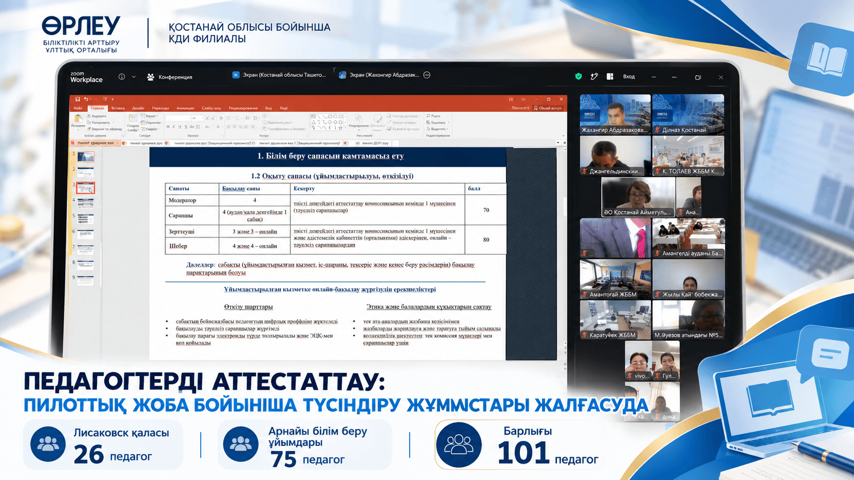 АТТЕСТАЦИЯ ПЕДАГОГОВ: РАЗЪЯСНИТЕЛЬНАЯ РАБОТА ПО ПИЛОТНОМУ ПРОЕКТУ ПРОДОЛЖАЕТСЯ