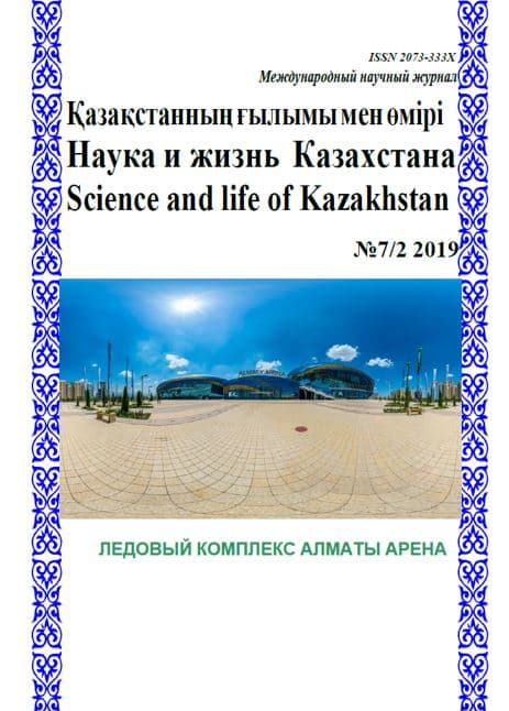 Сопоставление (сравнение) на казахском и английском языках – как символизирующие знаки (образы) национального языка