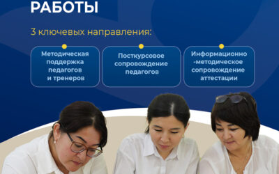 2026 жылдың бірінші жартыжылдығында педагогтерге көрсетілген әдістемелік қолдау қорытындыланды