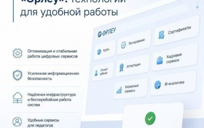 Цифровая экосистема «Өрлеу»: технологии для удобной работы